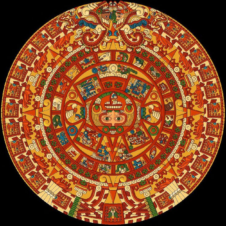 Hindu solar calendar