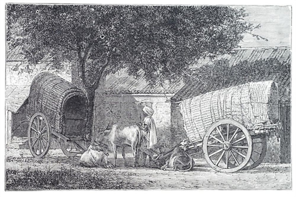 Early Vedic-Rig Vedic Period