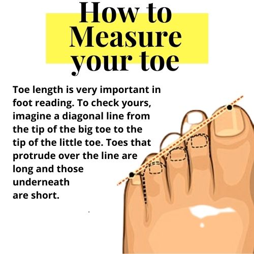How to measure your toes